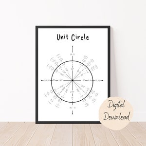 May include: A black and white printable unit circle diagram with labeled degrees and radians. The circle is centered on a set of axes with the points (0,1), (1,0), (0,-1), and (-1,0) labeled.