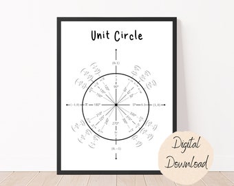 Unit Circle Print SVG | Math Classroom Printable | Algebra, Calculus, Geometry, Trigonometry Math Teacher |Student |Office| Math Decor| STEM