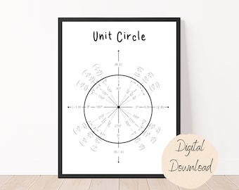 Trigonometry Educational Aid Cheat Sheet Poster Useful User - Etsy