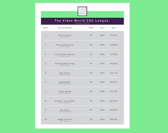 PERSONALISIERTER FPL League Table - Digitale Datei Gameweek Punkte, um Sich vor Freunden und Familie zu zeigen!