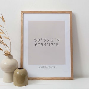 Personalisiertes Koordinaten Poster, Koordinaten Geschenke, Erste Wohnung, Geschenk Jahrestag, Koordinaten Haus