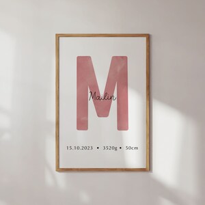Minimalistisches Geburtsposter mit Geburtsdaten und Namen, Geschenke zur Geburt, Neugeborene Geschenk personalisiert, Geschenkideen Geburt