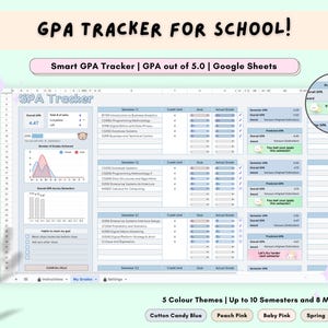May include: A Google Sheets template for tracking GPA scores. The template has a pastel blue and pink color scheme and includes sections for semester, credit hours, goal, actual grade, and overall GPA. The text "GPA Tracker for School!" is at the top of the template. The text "Smart GPA Tracker | GPA out of 5.0 | Google Sheets" is below the title. The text "5 Colour Themes | Up to 10 Semesters and 8 Modules each" is at the bottom of the template. The text "Cotton Candy Blue", "Peach Pink", "Baby Pink", "Spring", and "Midnight" are below the text "5 Colour Themes | Up to 10 Semesters and 8 Modules each".