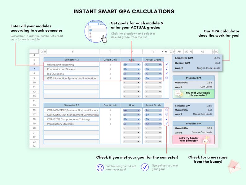 Aesthetic GPA Template | Out of GPA 4.0 | Smart GPA Google Sheets ...
