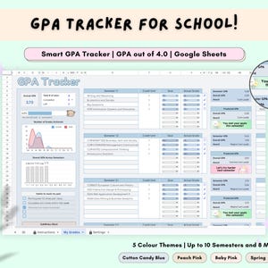 Puede incluir: Un rastreador de GPA digital para la escuela, diseñado para Google Sheets. La hoja de cálculo presenta un diseño limpio y organizado con secciones para el seguimiento de calificaciones, objetivos y semestres. El texto "GPA TRACKER FOR SCHOOL!" está incluido.