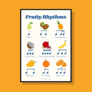 Poster grafico dei ritmi fruttati - Strumento di apprendimento divertente per insegnanti e studenti di musica - Risorsa di teoria musicale - Decorazione artistica da parete per l'aula