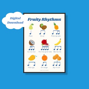 Póster de ritmos frutales para descargar en formato digital: herramienta de aprendizaje divertida para profesores y estudiantes de música: recurso de teoría musical: decoración del aula