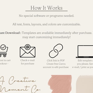 K&ouml;nnte beinhalten: Beige Grafik mit der &Uuml;berschrift "How It Works" und Anweisungen f&uuml;r digitale Vorlagen. Die Schritte umfassen das Hinzuf&uuml;gen eines Layouts in den Warenkorb, das &Uuml;berpr&uuml;fen der E-Mail, das Anklicken eines PDF-Links und das Bearbeiten der Vorlage. Das Logo "A Creative Moment Co." ist ebenfalls vorhanden.
