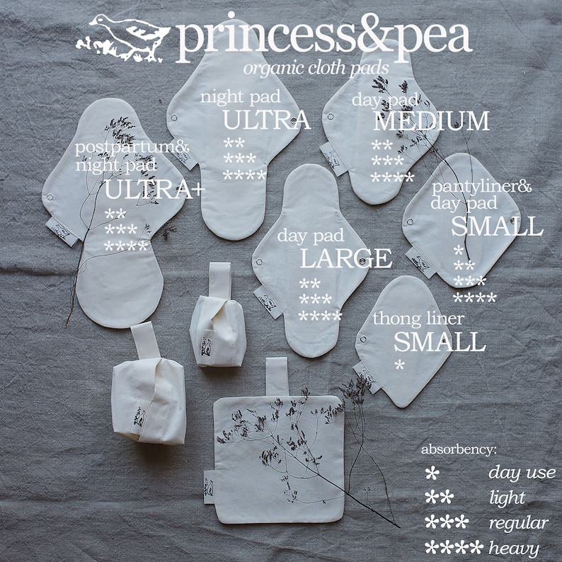 May include: Assortment of organic cotton cloth pads in various sizes for different needs.  The pads are labeled with their size and absorbency level, including "Ultra", "Ultra+", "Medium", "Large", "Small", "Pantyliner & Day Pad", and "Thong Liner".  The absorbency levels are indicated by stars, with one star representing "day use", two stars representing "light", three stars representing "regular", and four stars representing "heavy".