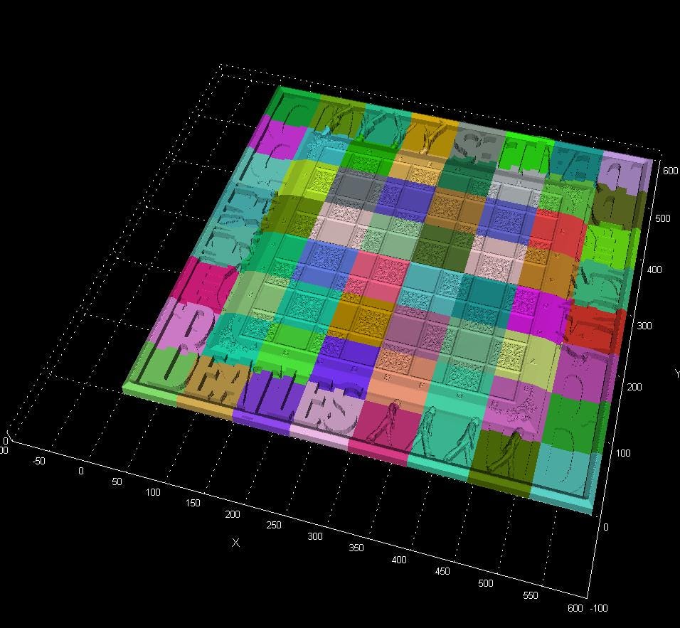 Beatles Chessboard 3D Model STL for CNC Router or 3d Printing Chess ...