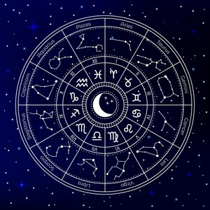 EL MISMO DÍA Lectura de la carta astral (en PROFUNDIDAD)