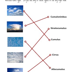 PRINTABLE Cloud Types Worksheet | Roadtrip Games | Science and Learning ...