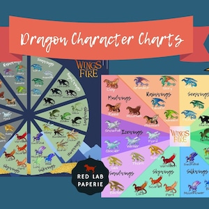 Printable Dragon Chart | Character Chart | Dragon Map | Character Map