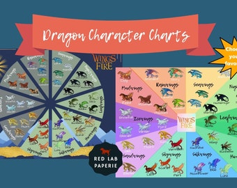 Scheda personaggio di Wings of Fire Dragon (stampabile)