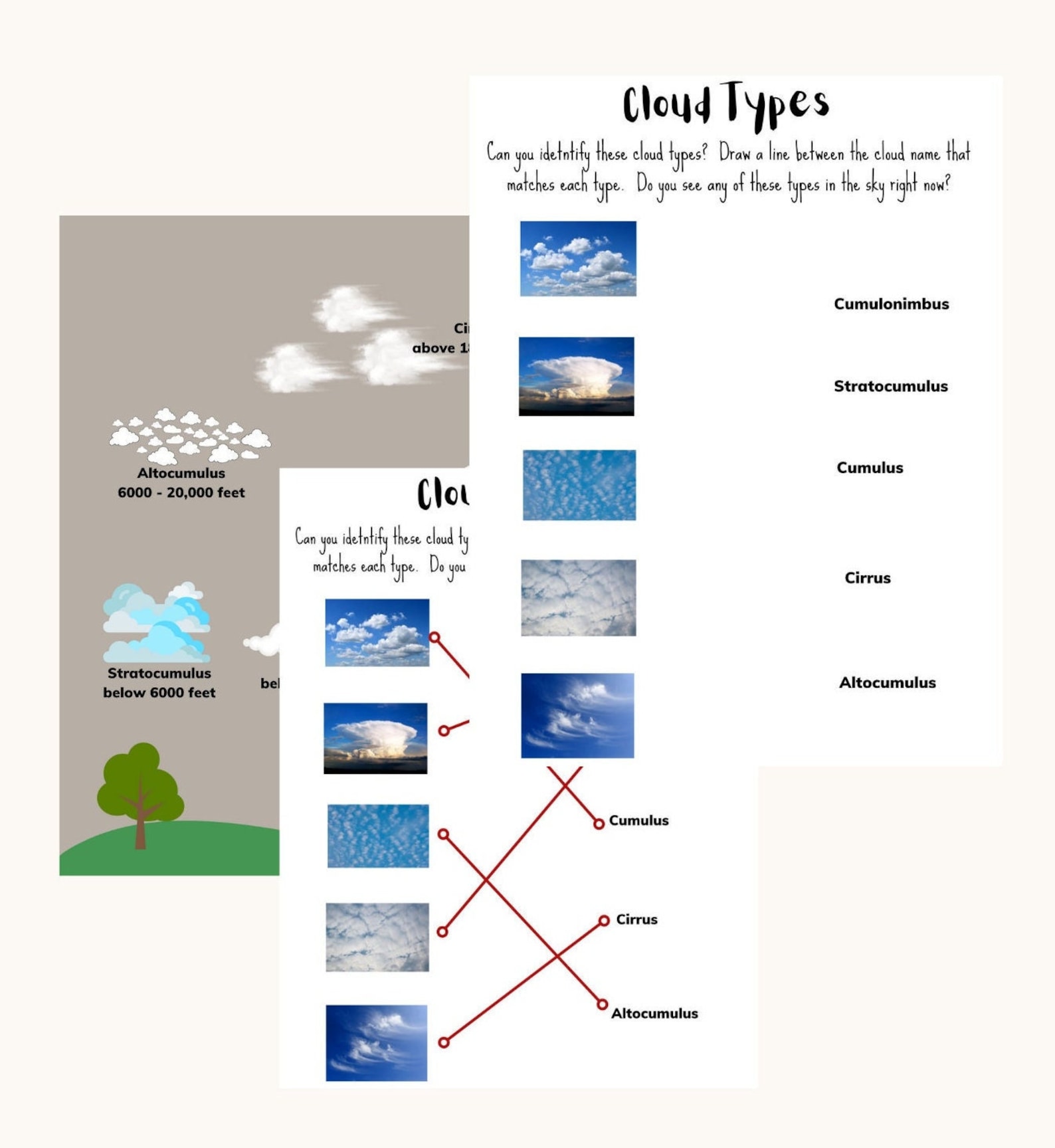 PRINTABLE Cloud Types Worksheet | Roadtrip Games | Science and Learning ...