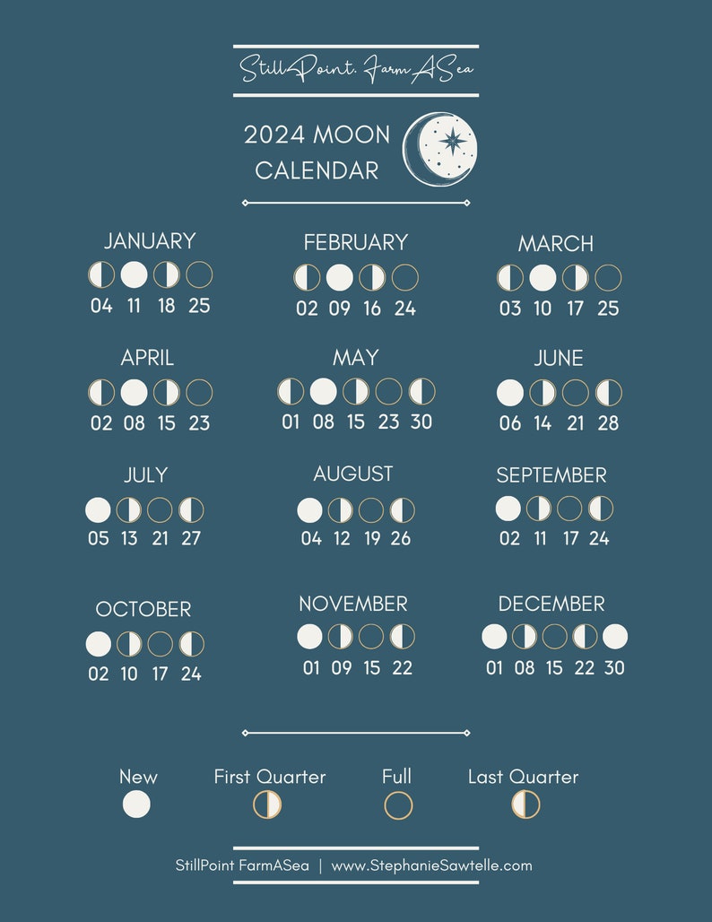 2024 Moon Phase Calendar, 2 Page Digital Download, Moon Phase Dates in ...