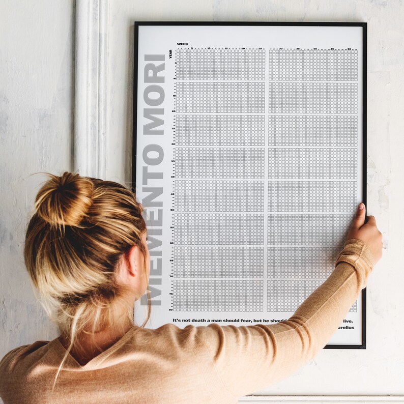 Life Weeks Poster Weekly of Life Calendar Print Memento Wall Decoration Your Life In Calendar, Life In Weeks-Poster, Life-Week Calendar