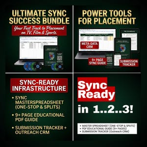 May include: A promotional image with text promoting a "Ultimate Sync Success Bundle" and "Power Tools for Placement." The image includes a laptop, tablets, and CDs. Text includes "Sync Ready in 1..2..3!" and "Sync Mastersheet".