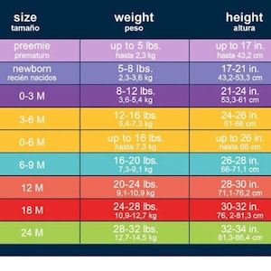 May include: A chart showing baby clothing sizes in months, with corresponding weight ranges in pounds and kilograms, and height ranges in inches and centimeters.