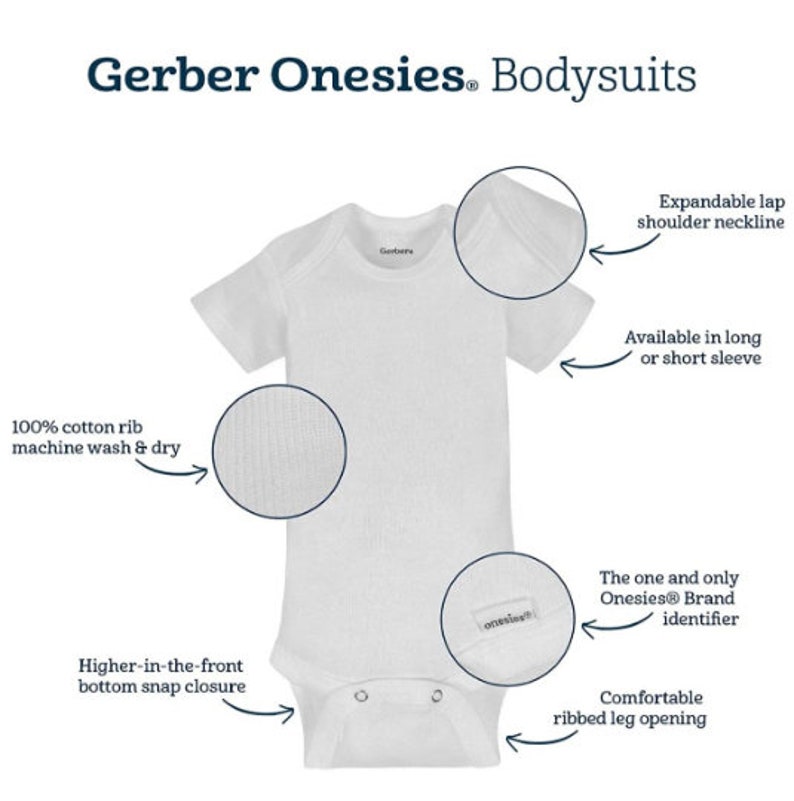May include: White Gerber Onesies&reg; bodysuit with short sleeves. Features include an expandable lap shoulder neckline, higher-in-the-front bottom snap closure, and a comfortable ribbed leg opening. Made of 100% cotton rib, machine washable.