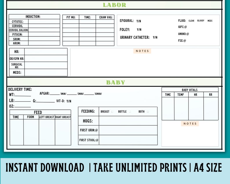 Labor and Delivery Report Sheet Labor Report Sheet Labor - Etsy