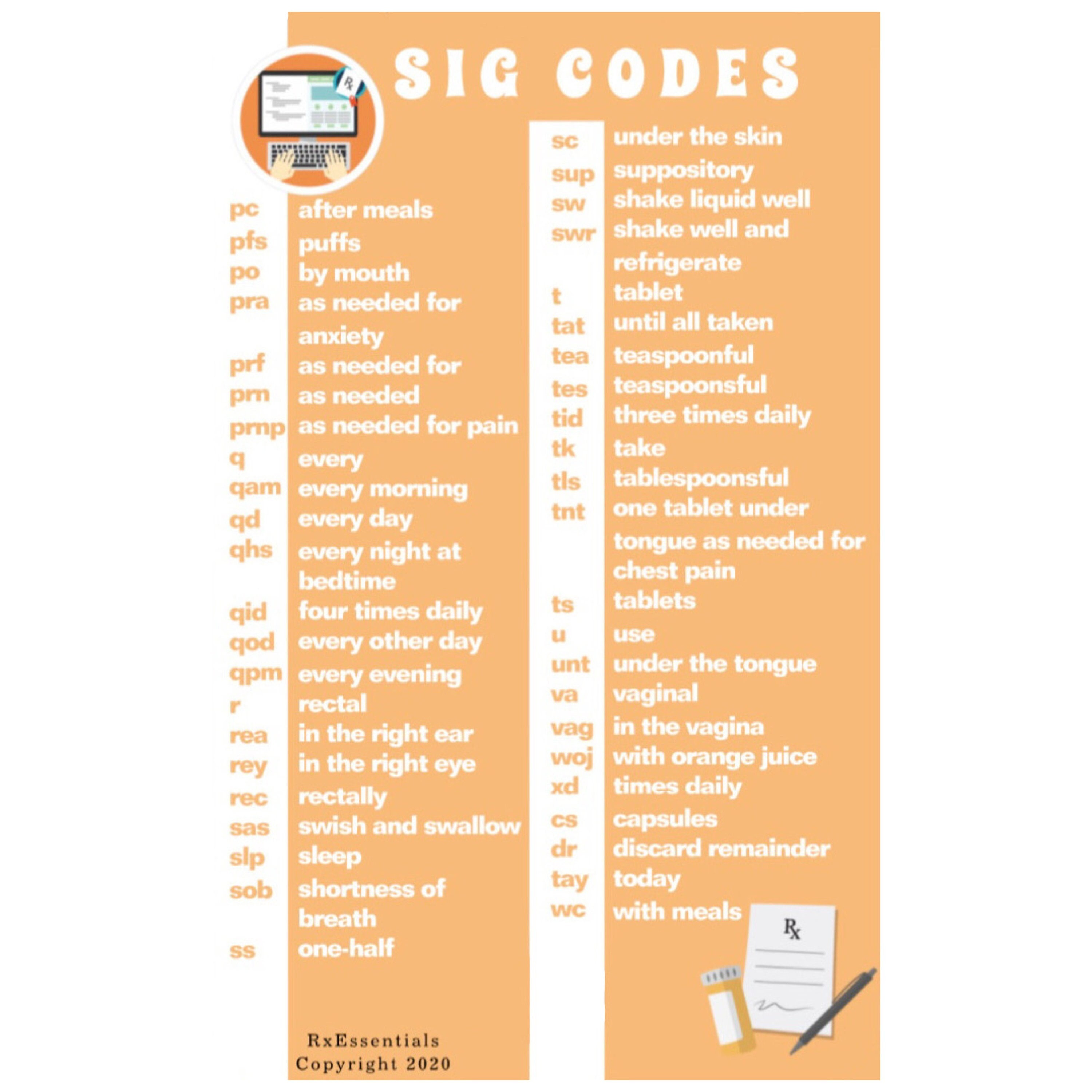 pharmacy-technician-reference-card-sig-codes-etsy