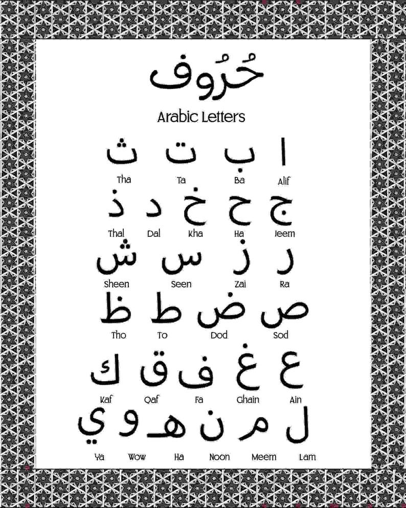 Arabic Classroom Posters Etsy