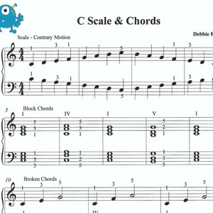 C Major Scale easy piano, beginner piano, easy piano sheet music, easy scale, piano sheet music, easy piano, fun piano, learning piano,