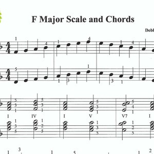 Op de afbeelding: Een blad met muziek met een groen monsterfiguur bovenaan. De muziek is getiteld "F Major Scale and Chords" en bevat de naam "Debbie Frandsen". De muziek is geschreven voor piano en bevat noten en akkoorden.