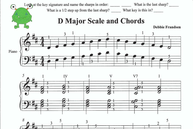 Op de afbeelding: Een bladmuziek met een groene monsterillustratie bovenaan. De bladmuziek is voor een piano en bevat de titel "D Major Scale and Chords" en de naam "Debbie Frandsen". De bladmuziek bevat een toonsoort met twee kruisen, een vioolsleutel en een bassleutel.