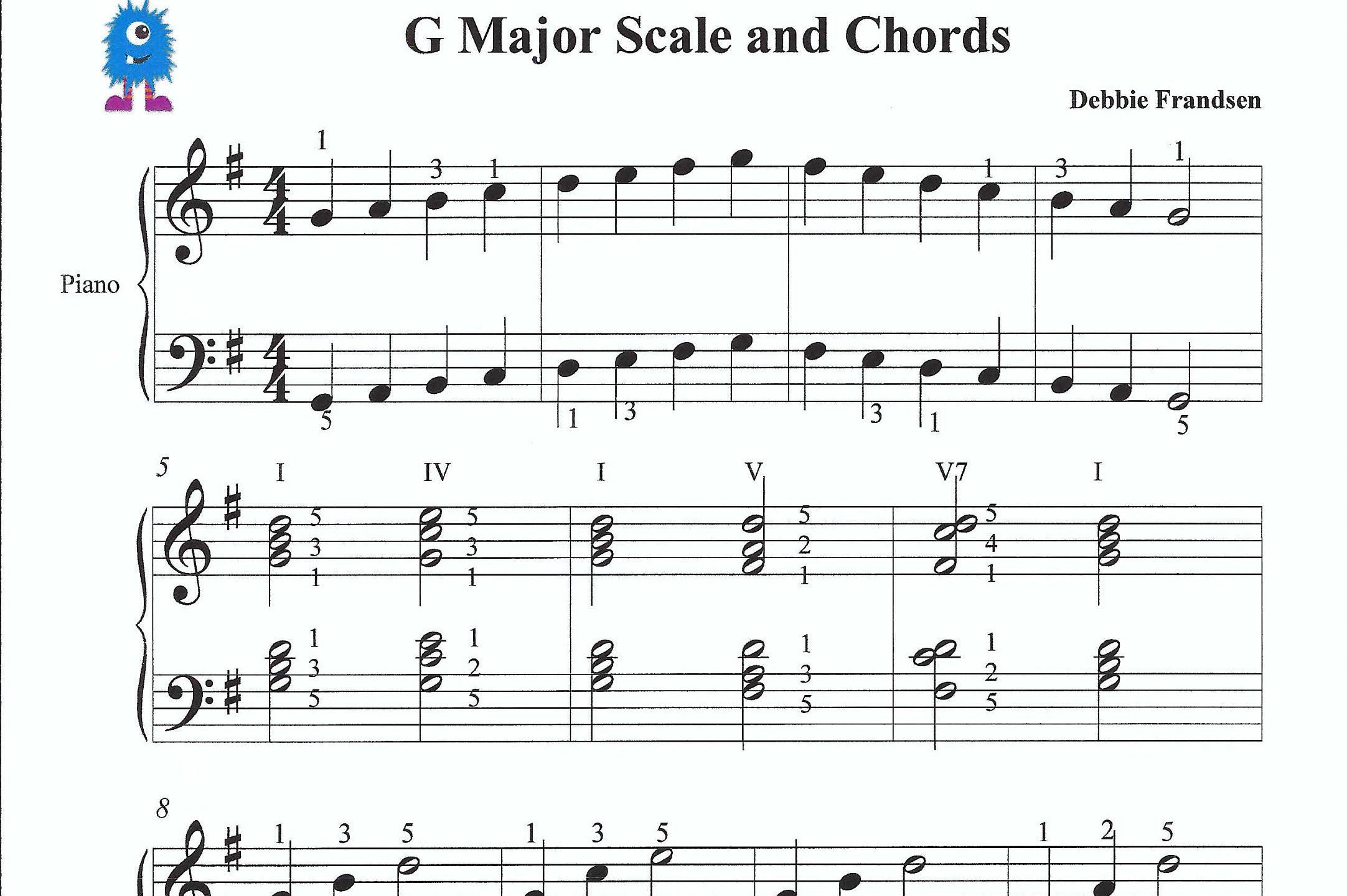 C Major Scale and Chords, Easy Piano Scales, Easy Piano Chords, Easy ...