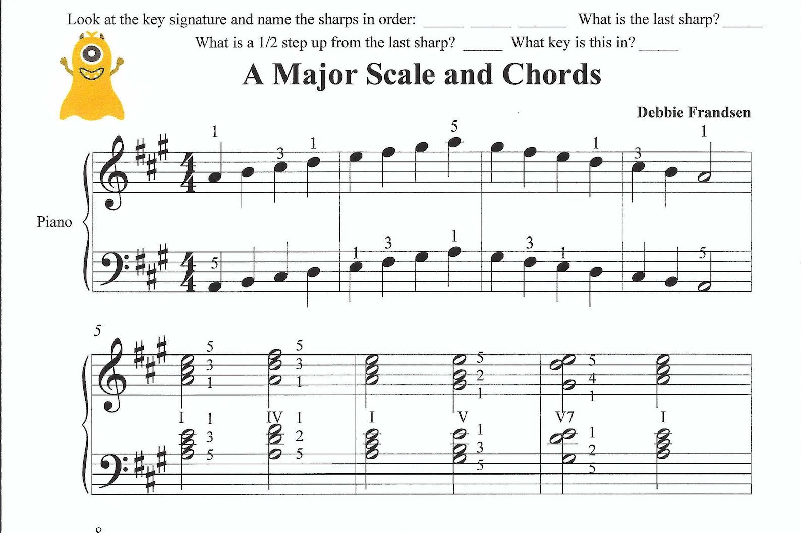 C Major Scale and Chords, Easy Piano Scales, Easy Piano Chords, Easy ...