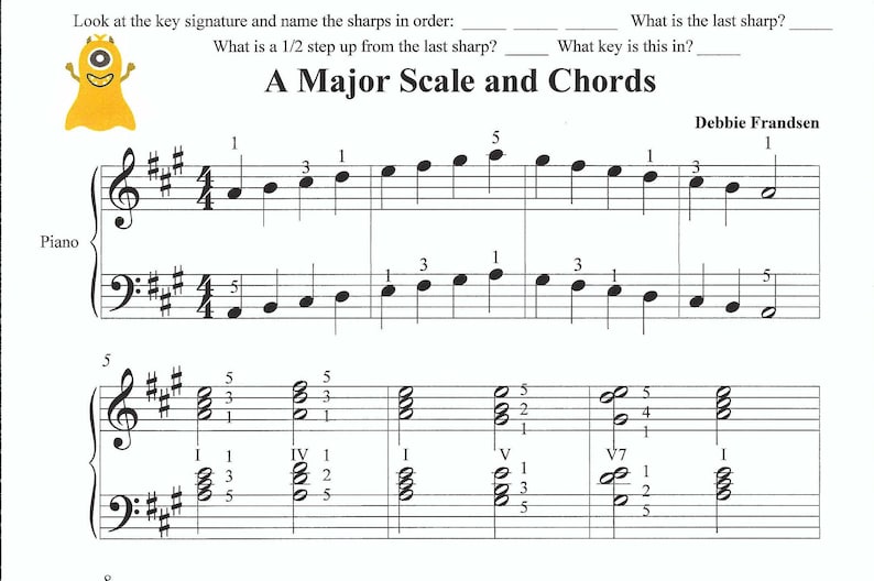 Op de afbeelding: Een muziekwerkblad met een pianoklavier en noten. De titel is "A Major Scale and Chords". De toonsoort heeft vier kruisen. De laatste kruis is F. De toonsoort is A majeur.