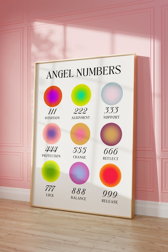 Angel number Good vibes wallpaper Aura colors Aesthetic Poster