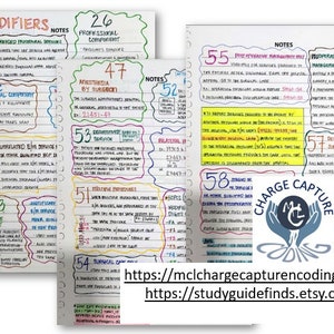 2024-2025 Common CPT Modifiers Guide