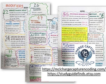 Guía de modificadores comunes del CPT 2024-2025