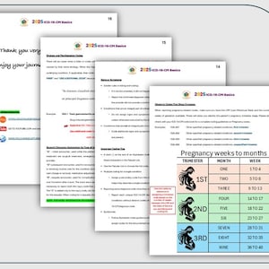 May include: A chart showing the weeks of pregnancy broken down by trimester. The chart includes a graphic of a pregnant woman for each trimester. The text on the chart reads "Pregnancy weeks to months", "Trimester", "Month", and "Week".