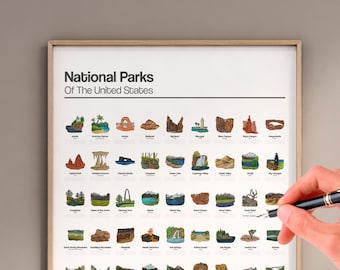 Cartel de la lista de verificación del parque nacional / Los 63 parques nacionales / Marque el cartel de la fecha / Parques nacionales de los Estados Unidos / Lista de deseos de viaje