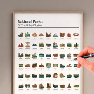 National Park Checklist Poster | All 63 National Parks | Mark The Date Poster | National Parks of the United States | Travel Bucket List