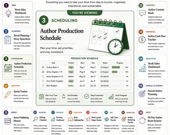 Author Production Schedule | Writing Planner for Authors | Book Planning Google Sheets Template