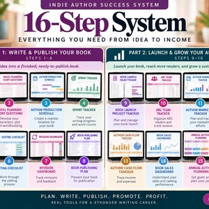 May include: The Indie Author Success System 16-Step System is a digital download featuring 16 Google Sheets workbooks. It includes tools for writing, publishing, launching, and growing an author business, organized into two parts with numbered steps.