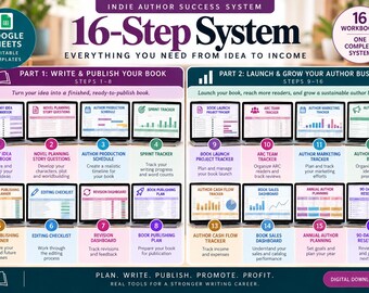 Complete Indie Author Success System | 16 Google Sheets Planners (Digital Download)