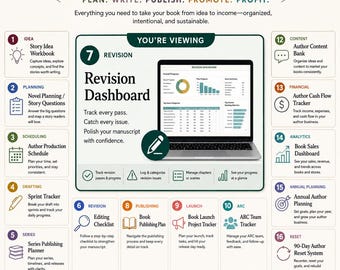 Novel Revision Tracker | Book Editing Dashboard | Google Sheets Revision Planner for Writers