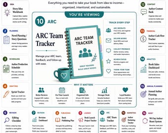 Indie Author ARC Team Tracker | Google Sheets Campaign Manager (Digital Download)