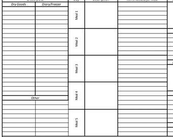 Plan posiłków, plik PDF do druku, tygodniowa lista zakupów, planer posiłków, wersja cyfrowa do pobrania