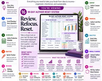 90-Day Author Reset Planner | Indie Author Quarterly Review (Google Sheets)