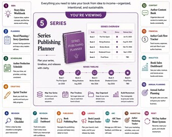 Series Publishing Planner | Author Series Tracker | Multi-Book Google Sheets Template
