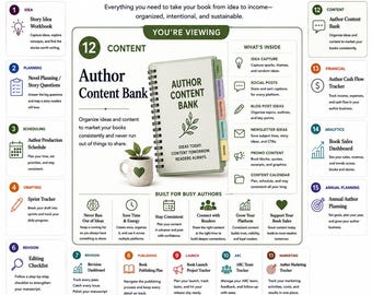 Author Content Bank | Google Sheets Planner for Writers (Digital Download)
