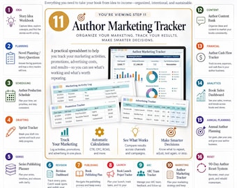 Indie Author Marketing Tracker | Book Promotion & Ad Spend Spreadsheet (Digital Download)