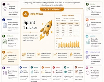 Author Writing Tracker | Yearly Word Count Planner (Google Sheets)